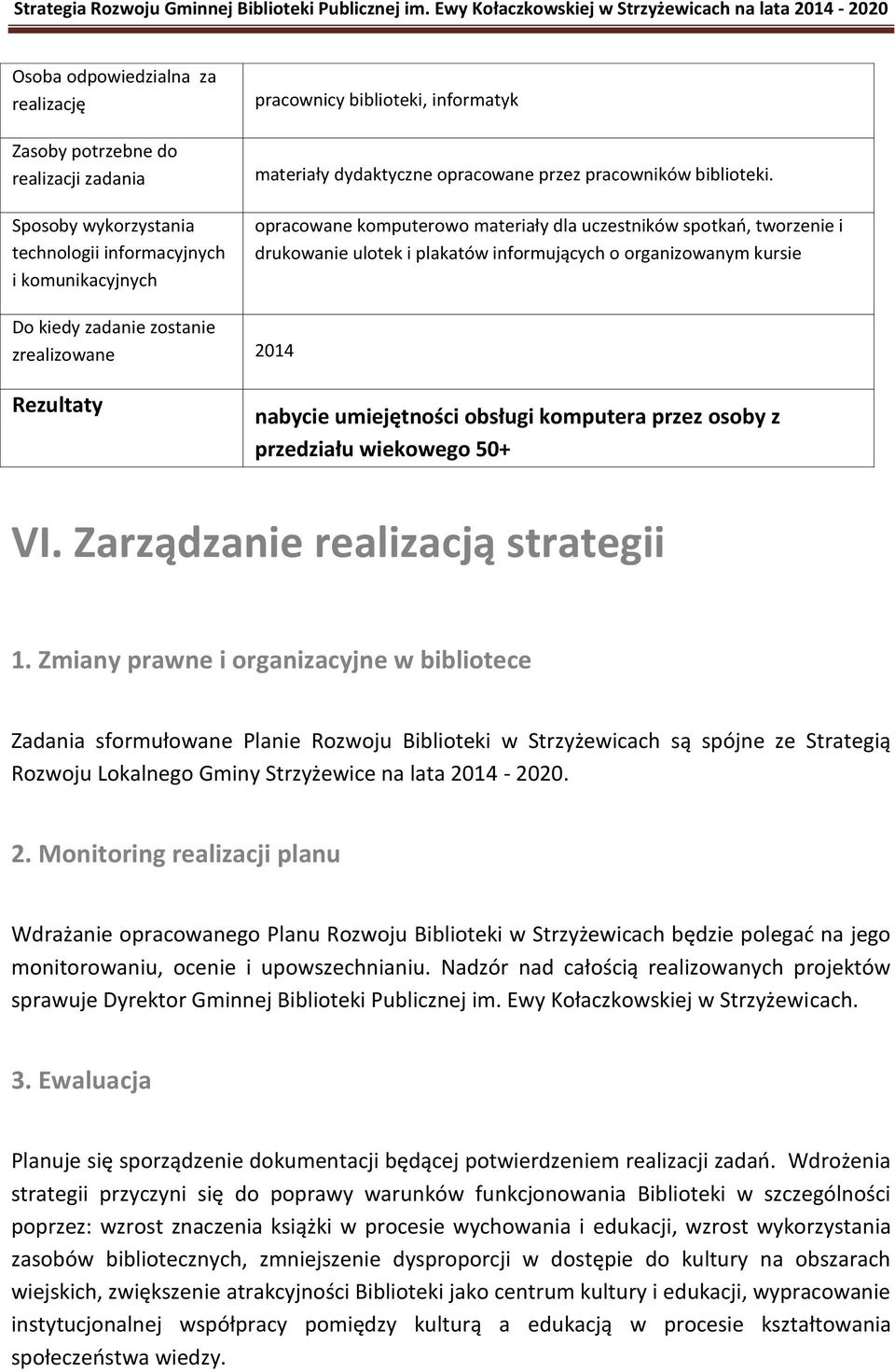 osoby z przedziału wiekowego 50+ VI. Zarządzanie realizacją strategii 1.