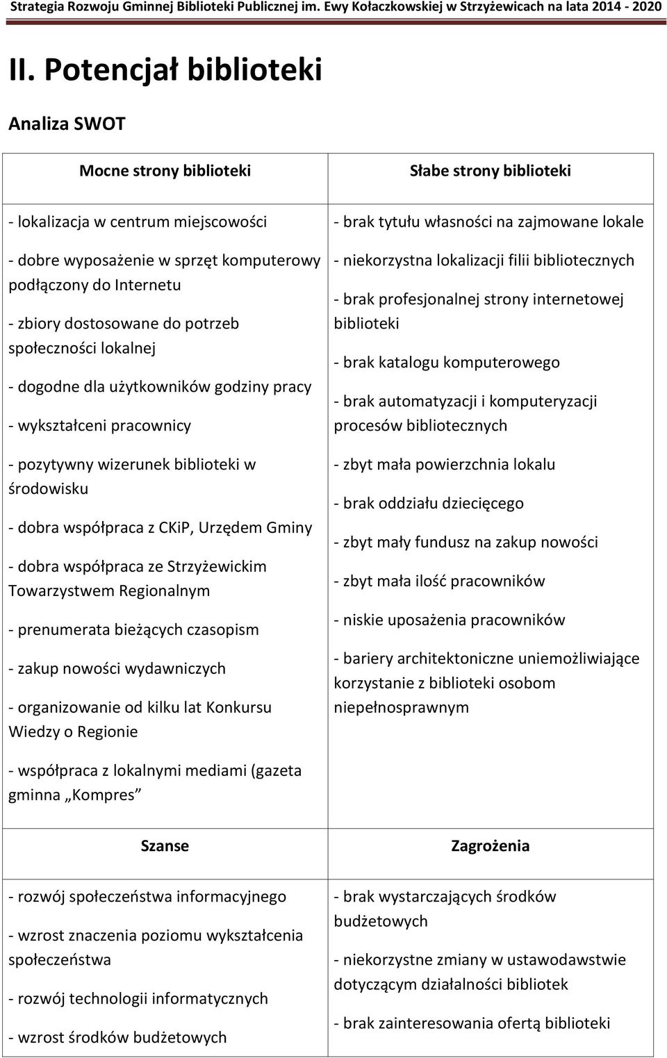 - dobra współpraca ze Strzyżewickim Towarzystwem Regionalnym - prenumerata bieżących czasopism - zakup nowości wydawniczych - organizowanie od kilku lat Konkursu Wiedzy o Regionie - brak tytułu