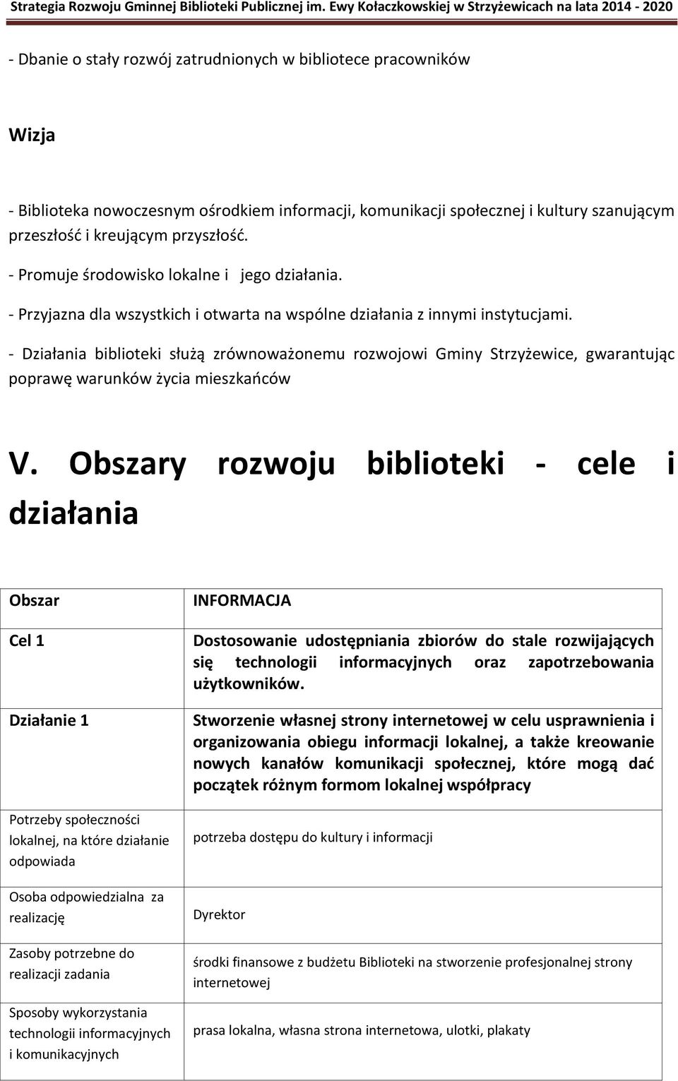 - Działania biblioteki służą zrównoważonemu rozwojowi Gminy Strzyżewice, gwarantując poprawę warunków życia mieszkańców V.