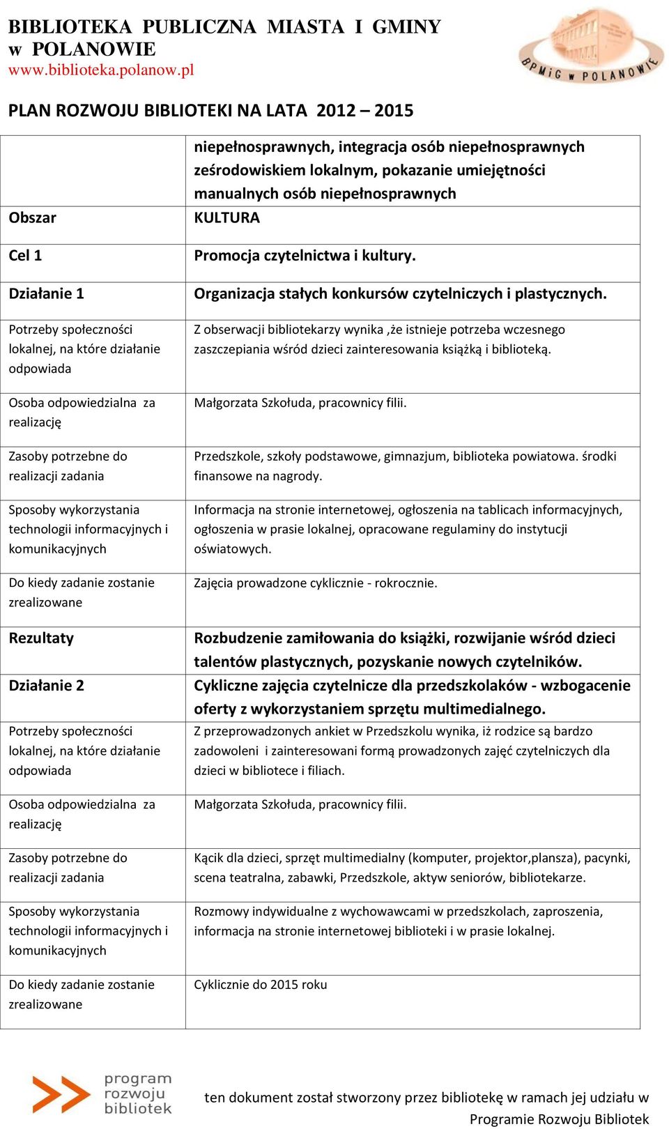 Z obserwacji bibliotekarzy wynika,że istnieje potrzeba wczesnego zaszczepiania wśród dzieci zainteresowania książką i biblioteką. Małgorzata Szkołuda, pracownicy filii.