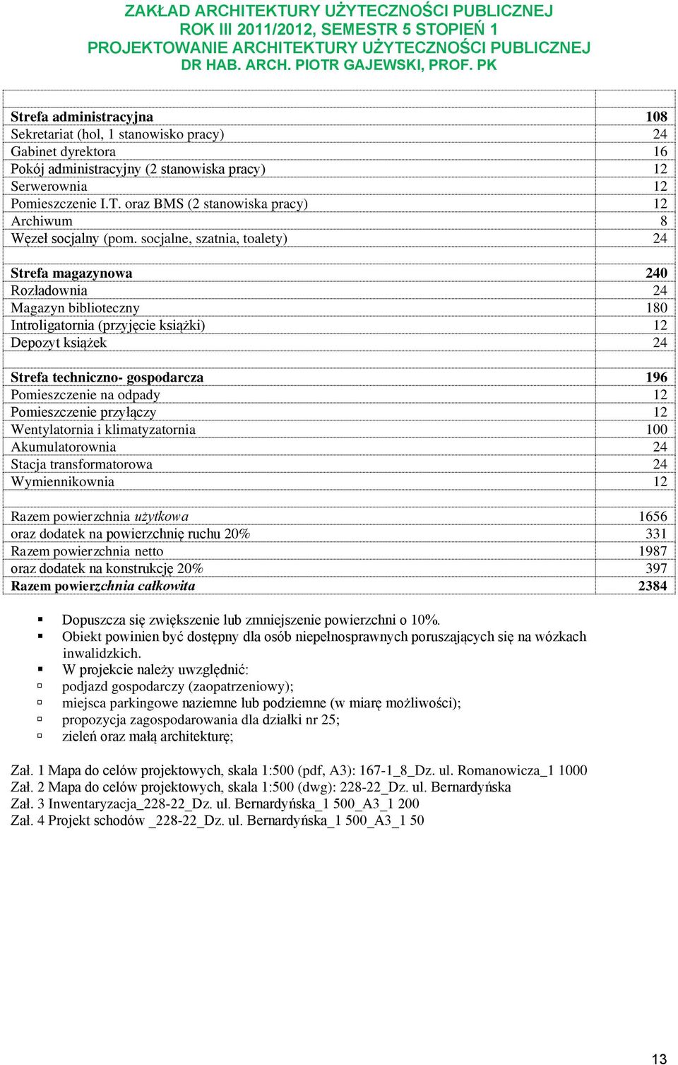 socjalne, szatnia, toalety) 24 Strefa magazynowa 240 Rozładownia 24 Magazyn biblioteczny 180 Introligatornia (przyjęcie książki) 12 Depozyt książek 24 Strefa techniczno- gospodarcza 196 Pomieszczenie