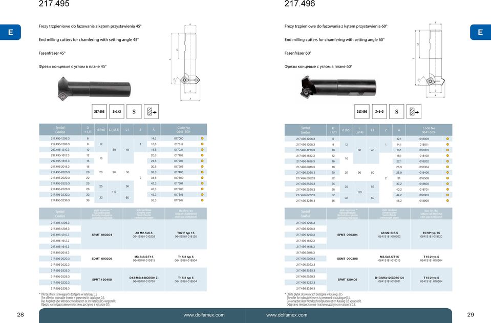 chamfering with setting angle 60 E Fasenfräser 45 Fasenfräser 60 Фрезы концевые с углом в плане 45 Фрезы концевые с углом в плане 60 217.495 Z=1 2 S 217.