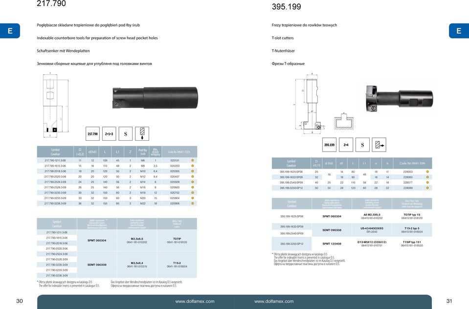 Schaftsenker mit Wendeplatten T-Nutenfräser Зенковки сборные коцевые для углубляня под головками винтов Фрезы T-образные d d1 b L L1 217.790 Z=1 3 S (+0,2) d(h6) L L1 Z Pod łby śrub Min.