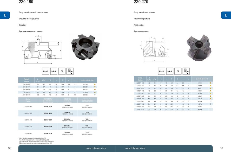 34 16,4 9 8 822403 220-189-160 160 40 63 29 16,4 9 10 822505 płytki wymienne * 220-189-063 SEKW 1204 C25-M5x11 0641S181-010803 T20-4 0641S181-018711 (js16) d (H7) H h B C a z Code No 0641-519- 220.