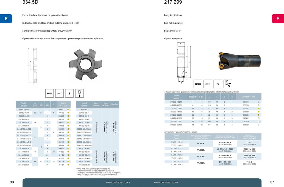 Eck/Nutenfräser Фрезы сборные дисковые 3-х сторонние с разнонапрравленными зубьями Фрезы концевые 217.299 Z=1 4 S 334.5-80x12 (js16) d (H7) 334.5 Z=6 12 S L (k11) Z Code No 0641-539- 334.