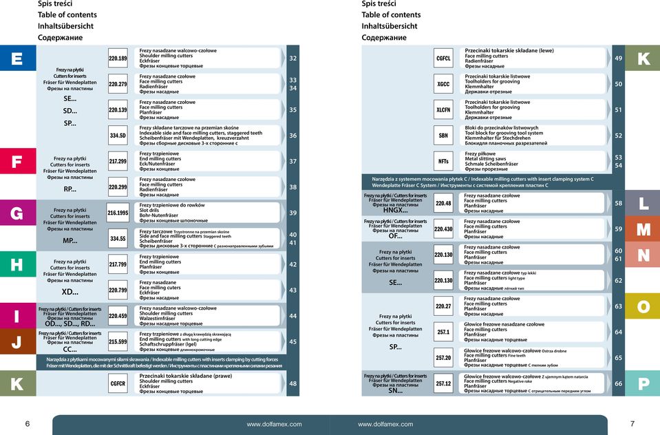 5 Frezy nasadzane walcowo-czołowe Shoulder milling cutters Eckfräser Фрезы концевые торцевые Frezy nasadzane czołowe Radienfräser Фрезы насадные Frezy nasadzane czołowe Planfräser Фрезы насадные