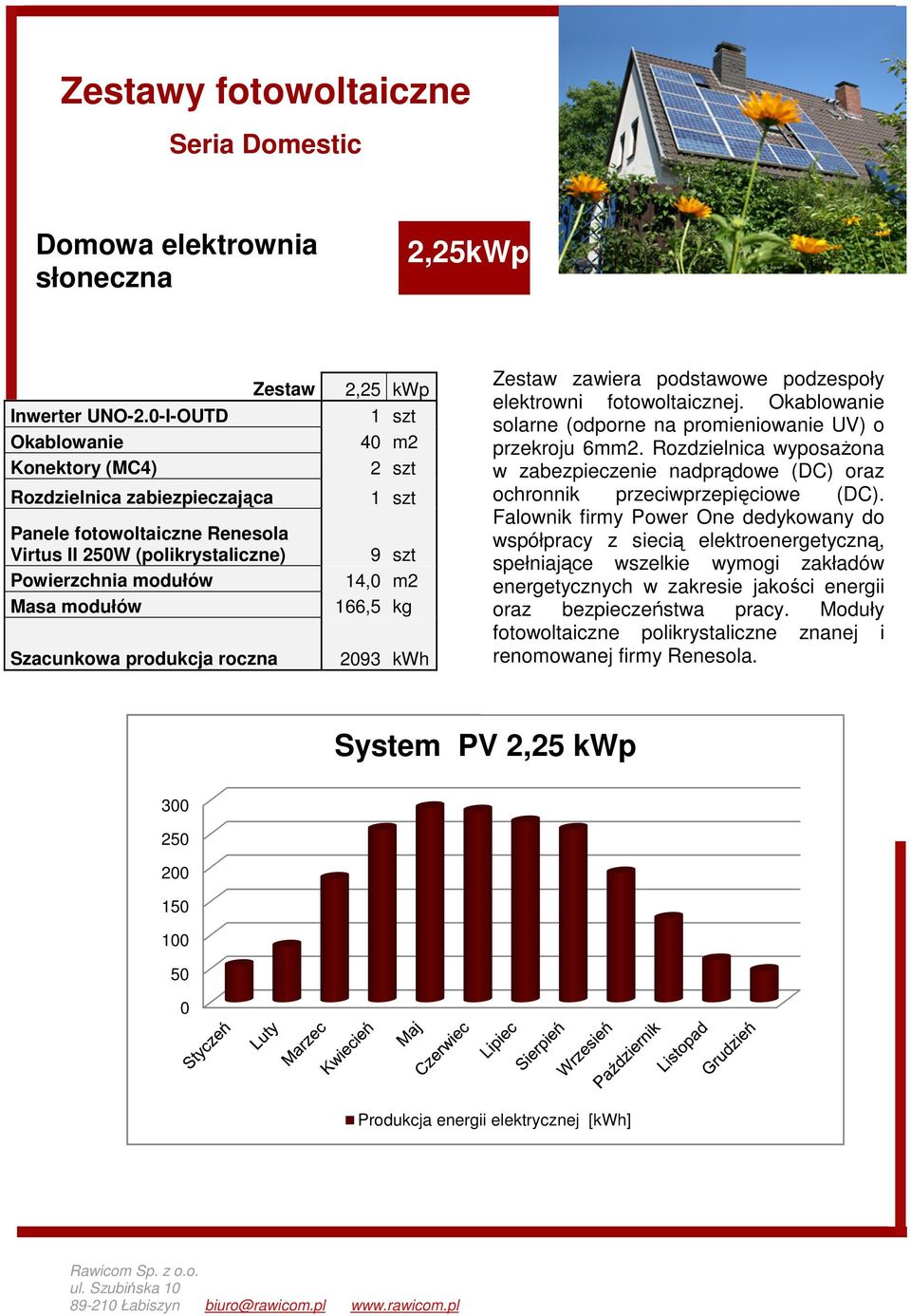 podstawowe podzespoły elektrowni fotowoltaicznej. przekroju 6mm2.