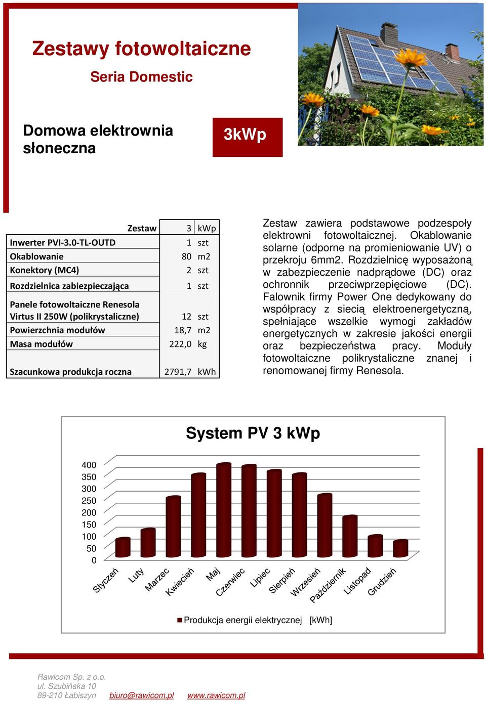 zawiera podstawowe podzespoły elektrowni