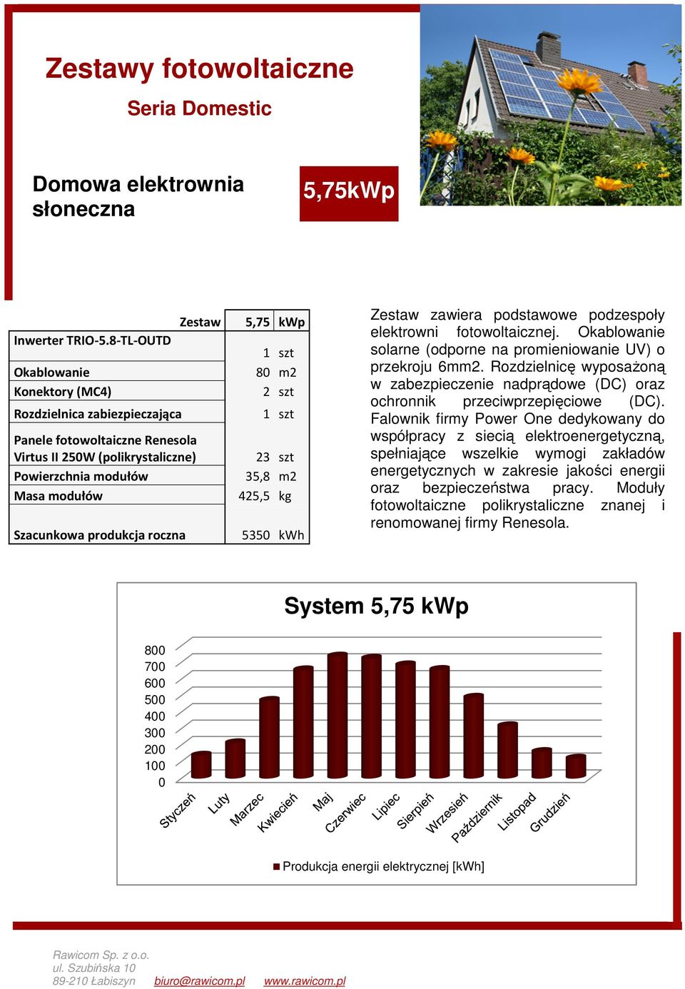 zawiera podstawowe podzespoły elektrowni fotowoltaicznej.