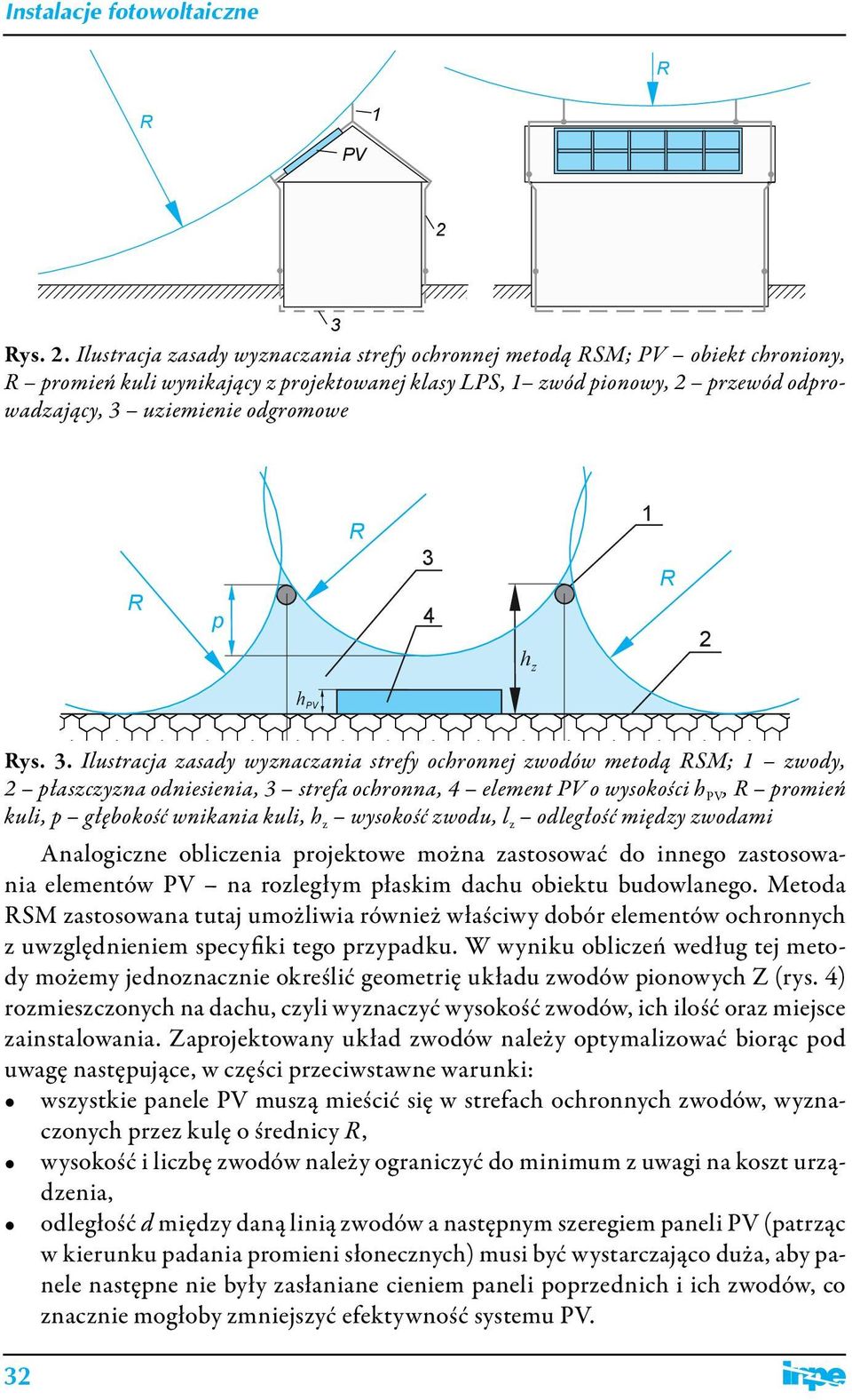 Ilustracja zasady wyznaczania strefy ochronnej metodą RSM; PV obiekt chroniony, R promień kuli wynikający z projektowanej klasy LPS, 1 zwód pionowy, 2 przewód odprowadzający, 3 uziemienie odgromowe R