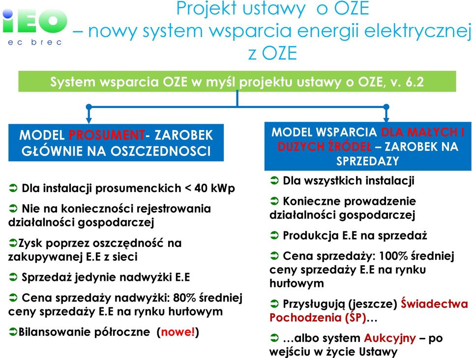 E z sieci Sprzedaż jedynie nadwyżki E.E Cena sprzedaży nadwyżki: 80% średniej ceny sprzedaży E.E na rynku hurtowym Bilansowanie półroczne (nowe!