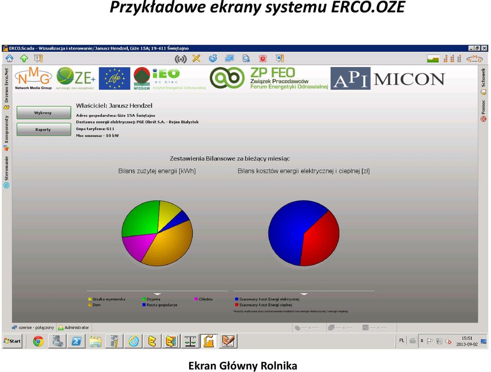 systemu ERCO.