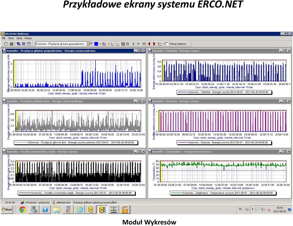 systemu ERCO.