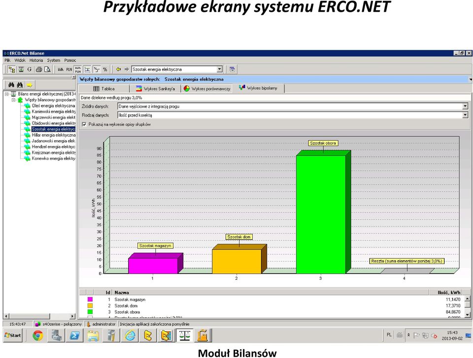 systemu ERCO.