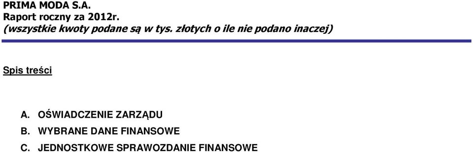 OŚWIADCZENIE ZARZĄDU B.