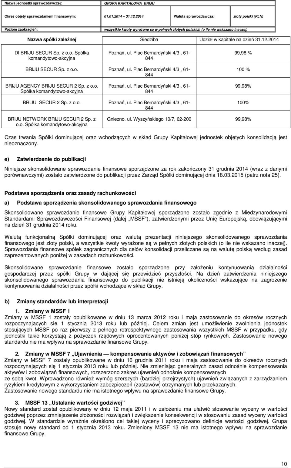 ul. Wyszyńskiego 10/7, 62-200 99,98% Czas trwania Spółki dominującej oraz wchodzących w skład Grupy Kapitałowej jednostek objętych konsolidacją jest nieoznaczony.