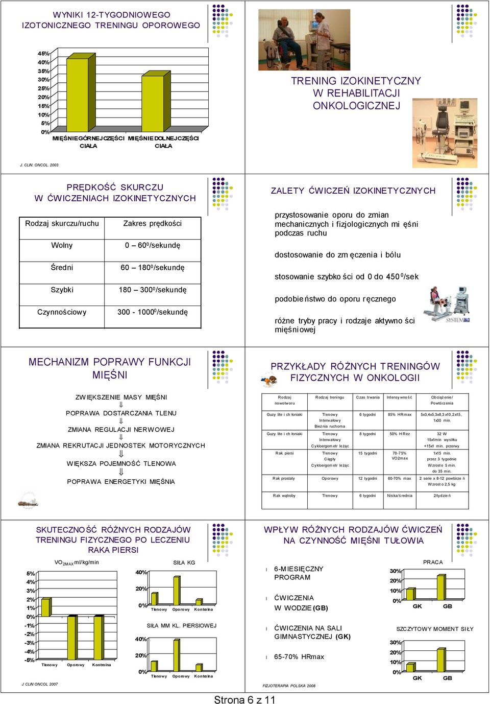 23 PRĘDKOŚĆ SKURCZU W ĆWICZENIACH IZOKINETYCZNYCH ZALETY ĆWICZEŃ IZOKINETYCZNYCH Rodzaj skurczu/ruchu Wolny Średni Szybki Czynnościowy Zakres prędkości 6 /sekundę 6 18 /sekundę 18 3 /sekundę 3-1