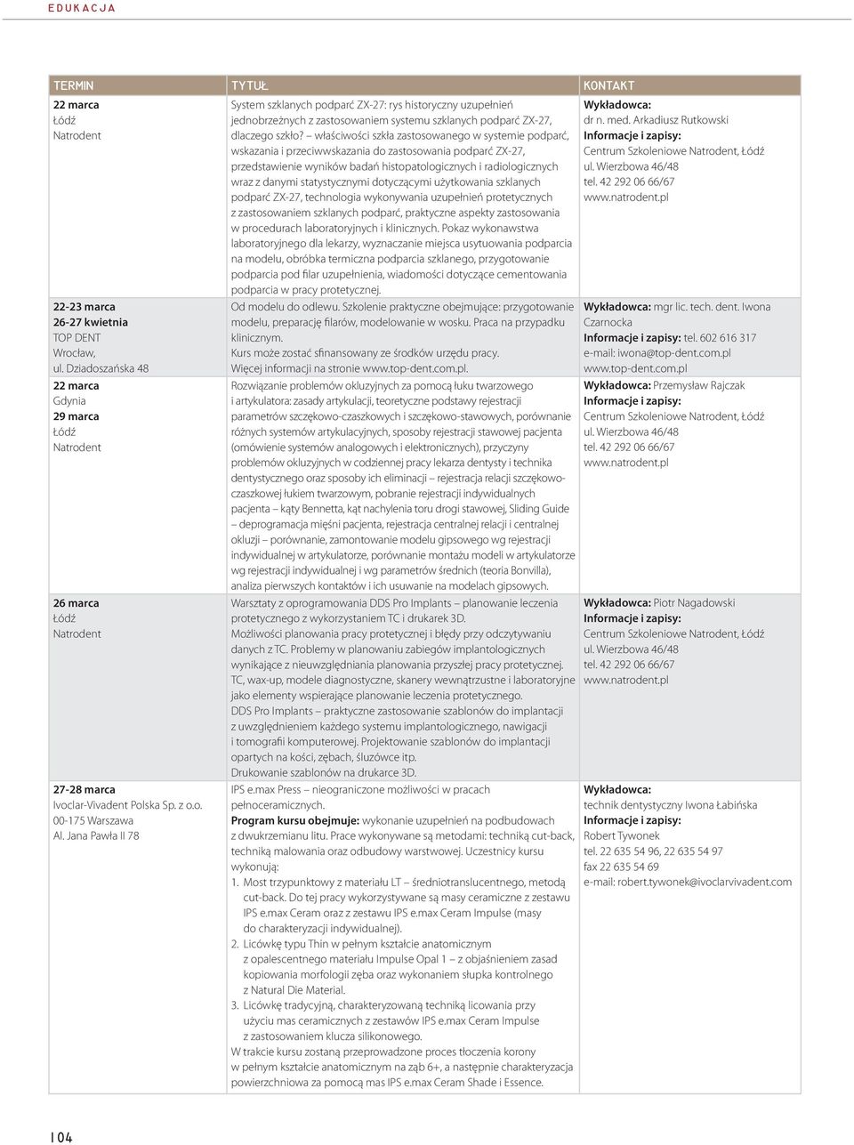 właściwości szkła zastosowanego w systemie podparć, wskazania i przeciwwskazania do zastosowania podparć ZX-27, przedstawienie wyników badań histopatologicznych i radiologicznych wraz z danymi