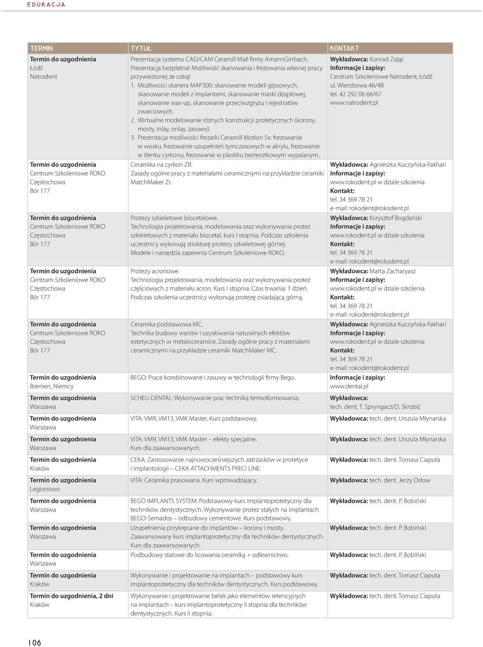 Wirtualne modelowanie różnych konstrukcji protetycznych (korony, mosty, inlay, onlay, zasuwy). 3.