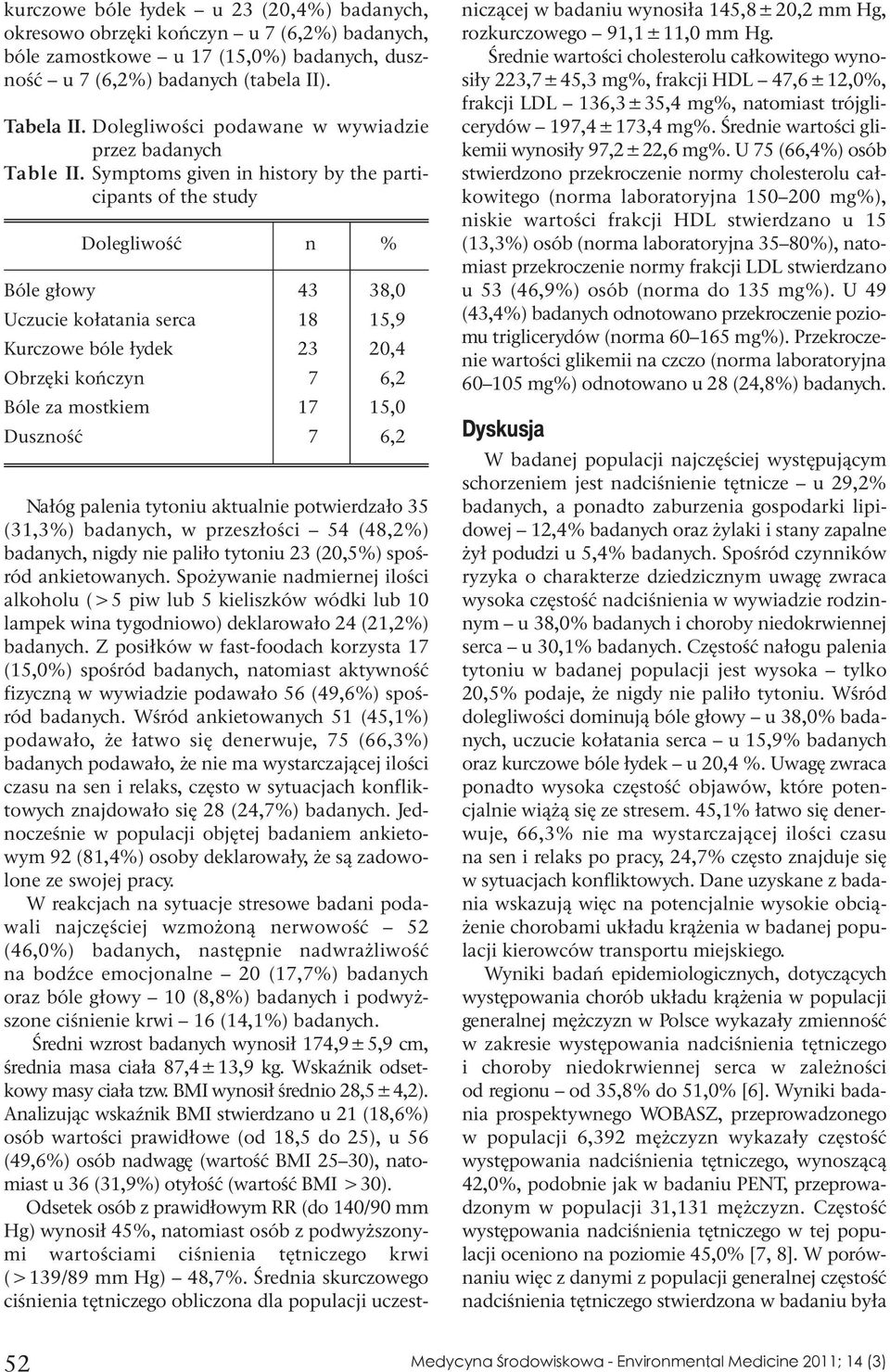 Symptoms given in history by the participants of the study Dolegliwość n % Bóle głowy 43 38,0 Uczucie kołatania serca 18 15,9 Kurczowe bóle łydek 23 20,4 Obrzęki kończyn 7 6,2 Bóle za mostkiem 17