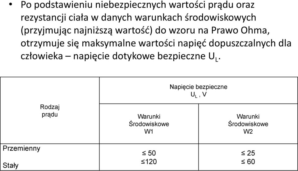 wartości napięd dopuszczalnych dla człowieka napięcie dotykowe bezpieczne U L.