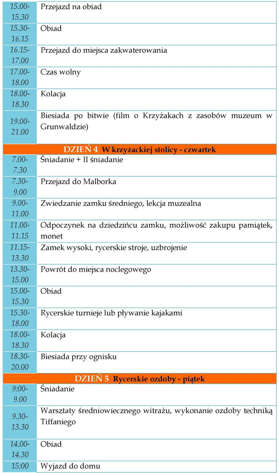 Śniadanie + II śniadanie Przejazd do Malborka Zwiedzanie zamku średniego, lekcja muzealna Odpoczynek na dziedzińcu zamku, możliwość zakupu pamiątek, monet Zamek wysoki, rycerskie stroje, uzbrojenie