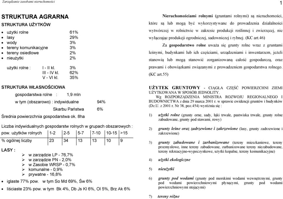 8ha Liczba indywidualnych gospodarstw rolnych w grupach obszarowych : pow.