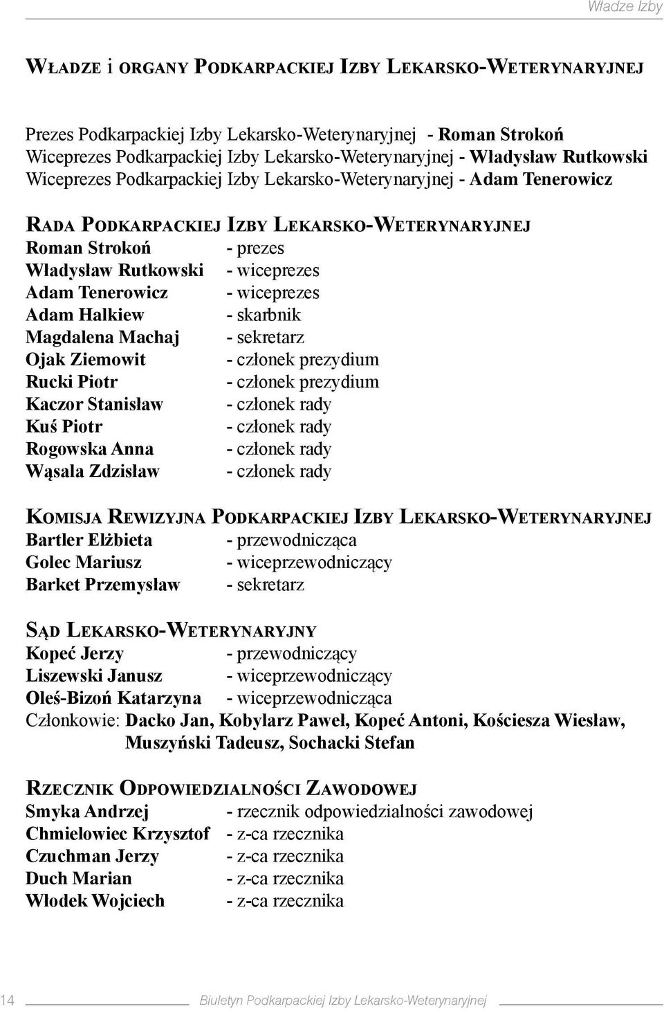 Adam Tenerowicz - wiceprezes Adam Halkiew - skarbnik Magdalena Machaj - sekretarz Ojak Ziemowit - członek prezydium Rucki Piotr - członek prezydium Kaczor Stanisław - członek rady Kuś Piotr - członek