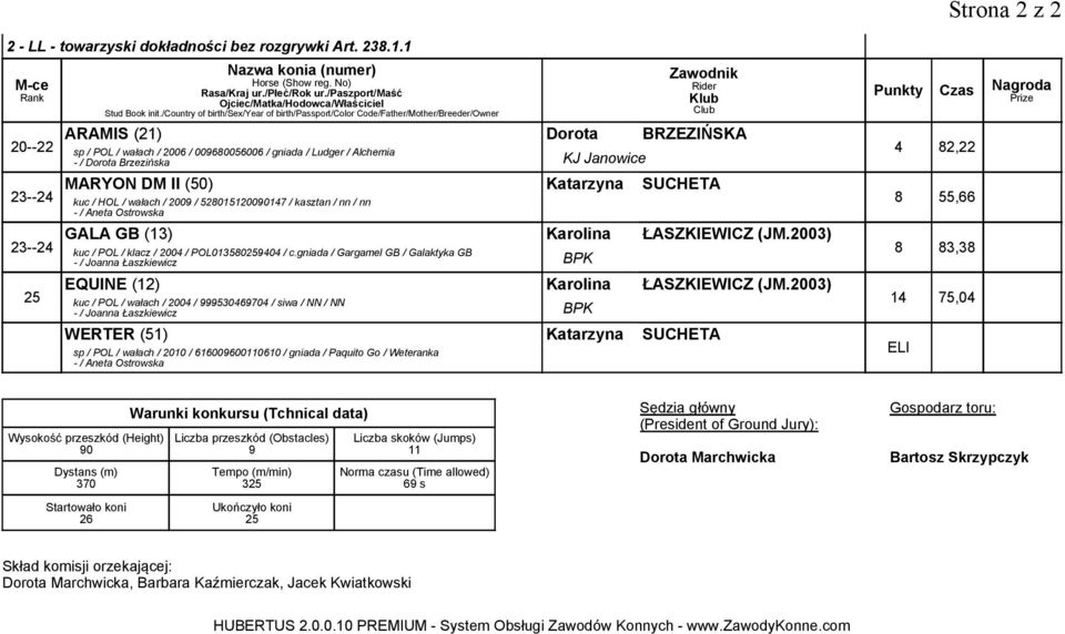 00 / 580151000147 / kasztan / nn / nn 8 55, - / Aneta Ostrowska 3--4 GALA GB (13) Karolina ŁASZKIEWICZ (JM.003) 8 83,38 kuc / POL / klacz / 004 / POL0135805404 / c.