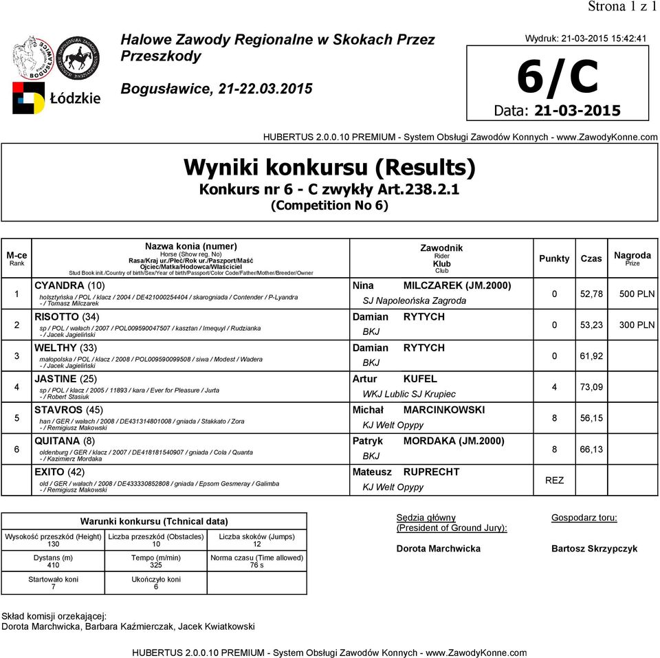 Imequyl / Rudzianka -/ Jacek Jagieliński BKJ WELTHY (33) małopolska / POL / klacz / 008 / POL00500508 / siwa / Modest / Wadera -/ Jacek Jagieliński BKJ JASTINE (5) Artur KUFEL sp / POL / klacz / 005