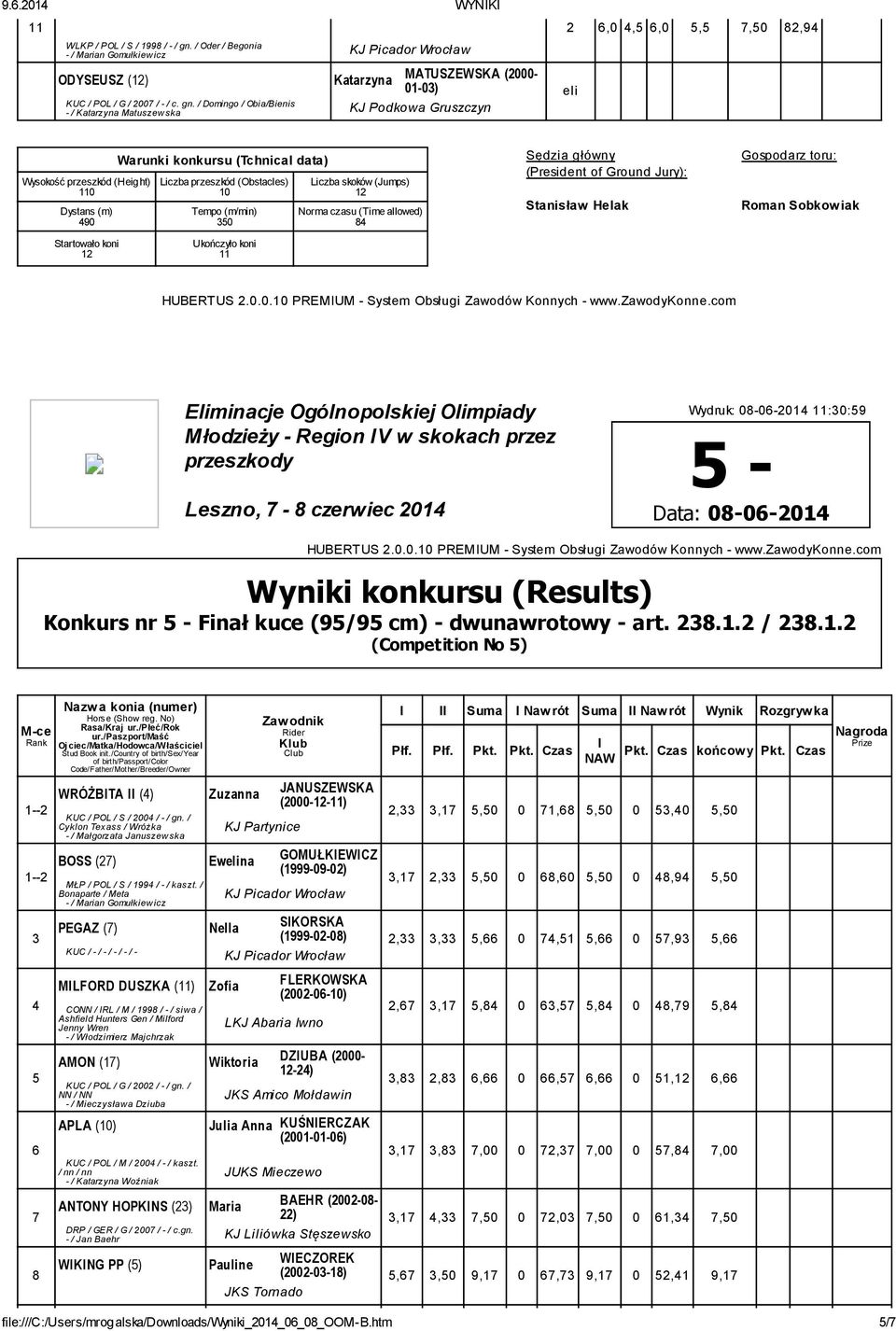 / Domingo / Obia/Bienis - / Katarzyna Matuszewska KJ Podkowa Gruszczyn 1 40 0 4 Leszno, - czerwiec 2014 Wydruk: 0-0-2014 :0: - Data: 0-0-2014 Konkurs nr - Finał kuce (/ cm) - dwunawrotowy - art. 2.1.2 / 2.