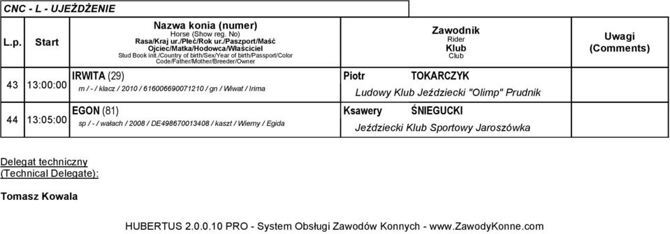 "Olimp" Prudnik EGON (81) Ksawery ŚNIEGUCKI sp / - / wałach / 2008 /