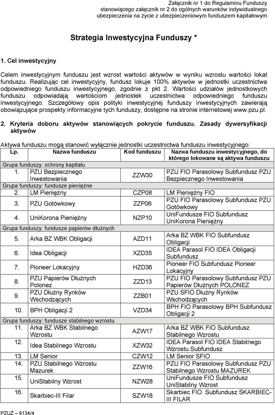 Realizując cel inwestycyjny, fundusz lokuje 100% aktywów w jednostki uczestnictwa odpowiedniego funduszu inwestycyjnego, zgodnie z pkt 2.