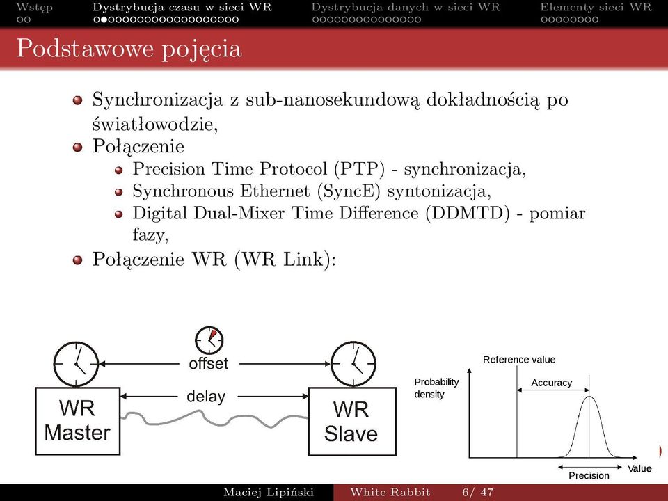 Synchronous Ethernet(SyncE) syntonizacja, Digital Dual-Mixer Time