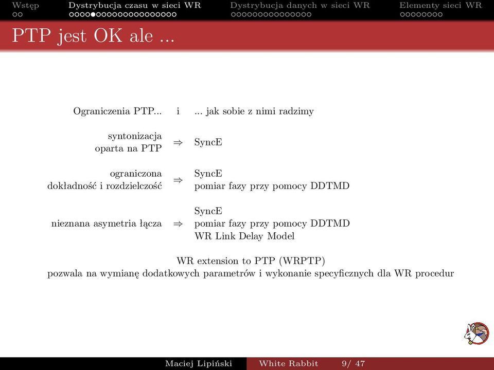 rozdzielczość pomiar fazy przy pomocy DDTMD SyncE nieznana asymetria łącza pomiar fazy przy pomocy