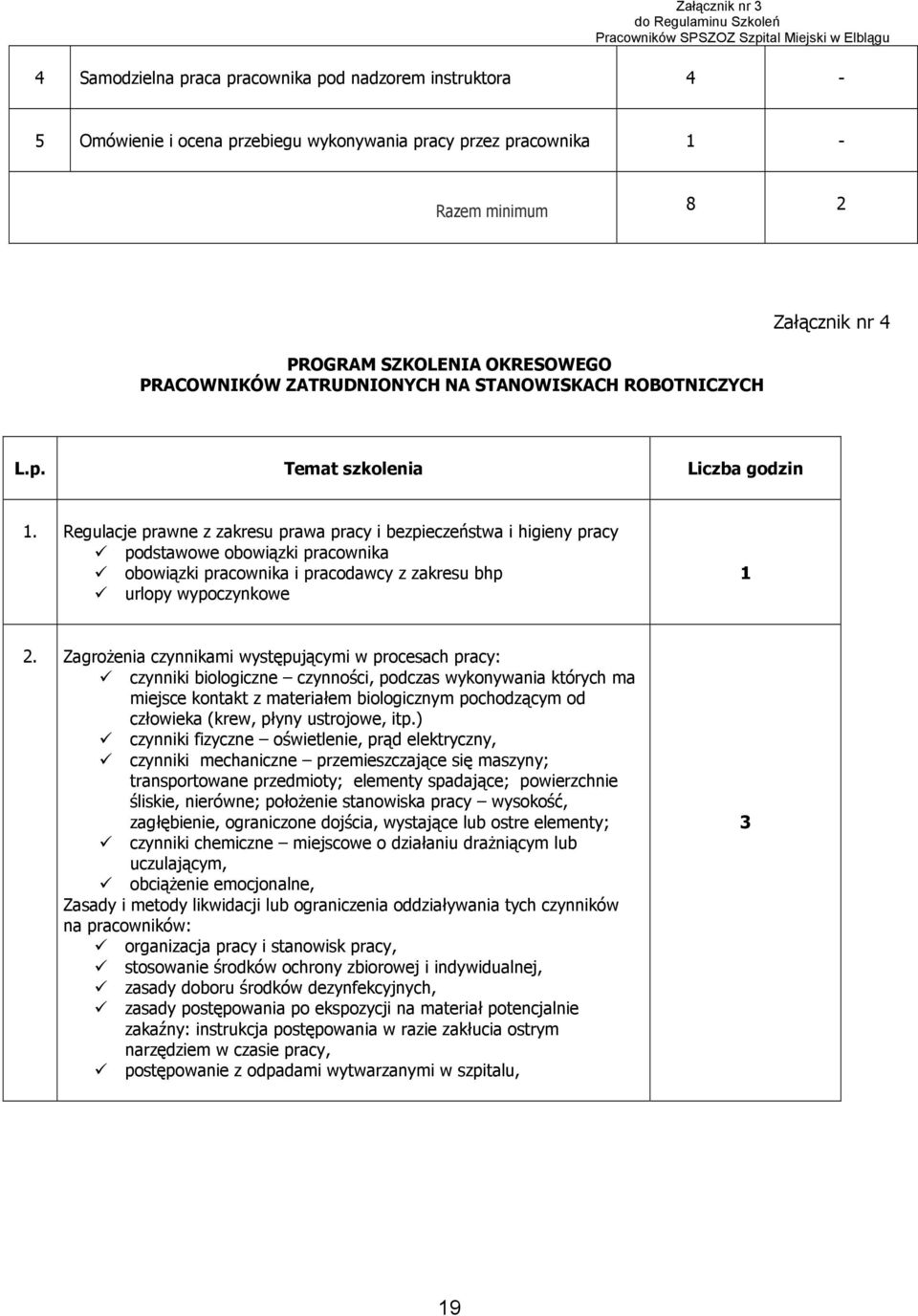 Regulacje prawne z zakresu prawa pracy i bezpieczeństwa i higieny pracy podstawowe obowiązki pracownika obowiązki pracownika i pracodawcy z zakresu bhp urlopy wypoczynkowe 1 2.