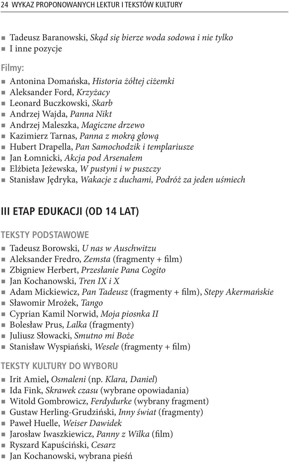 Arsenałem Elżbieta Jeżewska, W pustyni i w puszczy Stanisław Jędryka, Wakacje z duchami, Podróż za jeden uśmiech III etap edukacji (od 14 lat) Teksty podstawowe Tadeusz Borowski, U nas w Auschwitzu