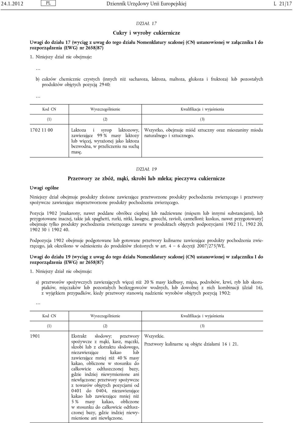 Niniejszy dział nie obejmuje: b) cukrów chemicznie czystych (innych niż sacharoza, laktoza, maltoza, glukoza i fruktoza) lub pozostałych produktów objętych pozycją 2940; 1702 11 00 Laktoza i syrop