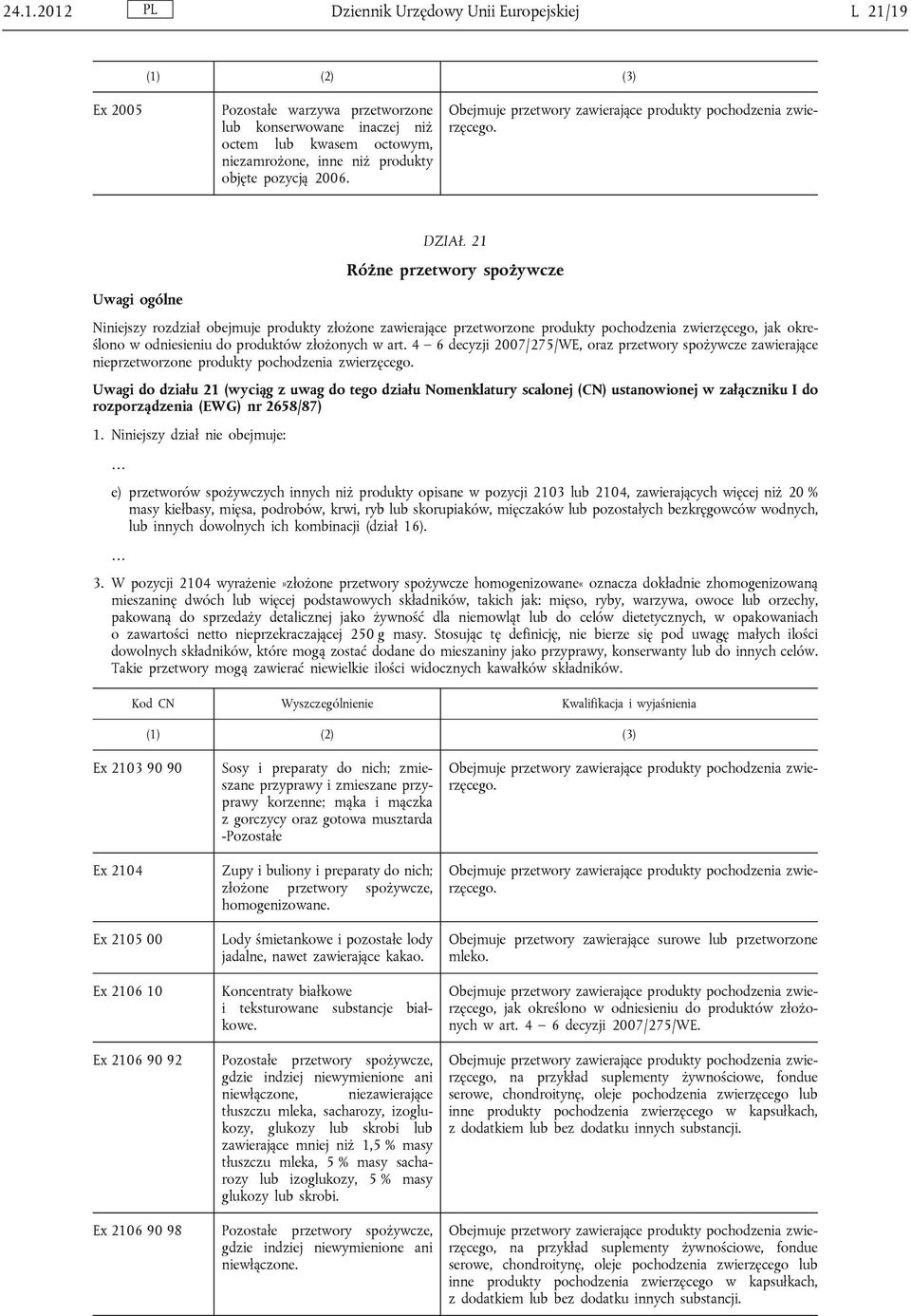 DZIAŁ 21 Różne przetwory spożywcze Uwagi ogólne Niniejszy rozdział obejmuje produkty złożone zawierające przetworzone produkty pochodzenia zwierzęcego, jak określono w odniesieniu do produktów