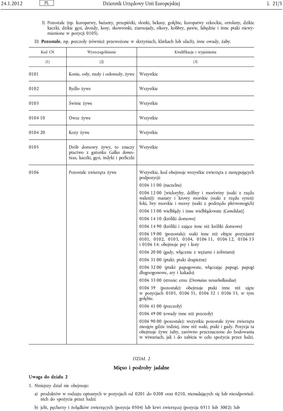 niewymienione w pozycji 0105). D) Pozostałe, np. pszczoły (również przewożone w skrzyniach, klatkach lub ulach), inne owady, żaby.