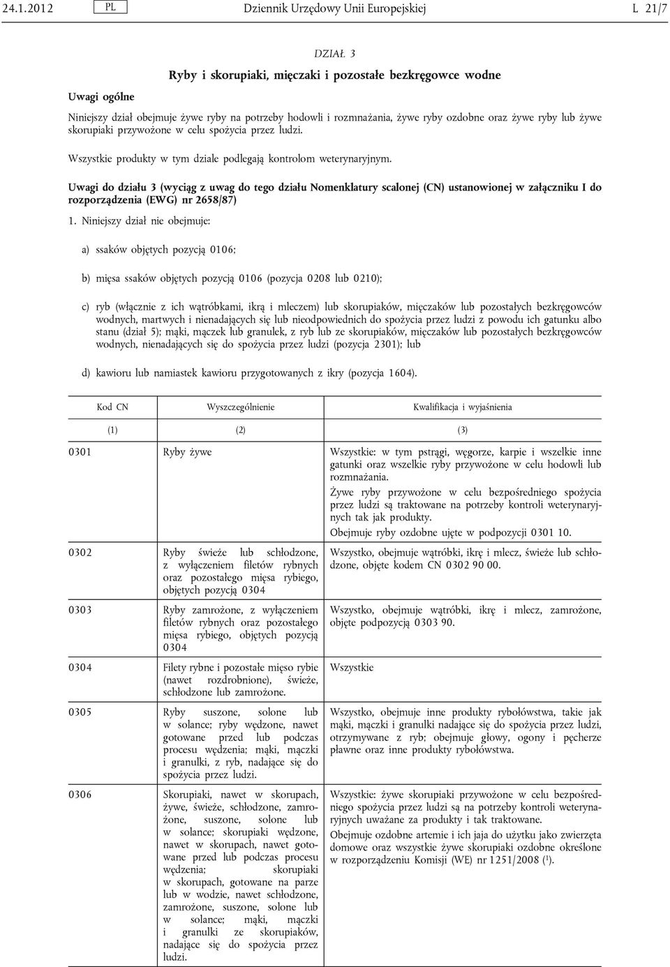 Uwagi do działu 3 (wyciąg z uwag do tego działu Nomenklatury scalonej (CN) ustanowionej w załączniku I do rozporządzenia (EWG) nr 2658/87) 1.