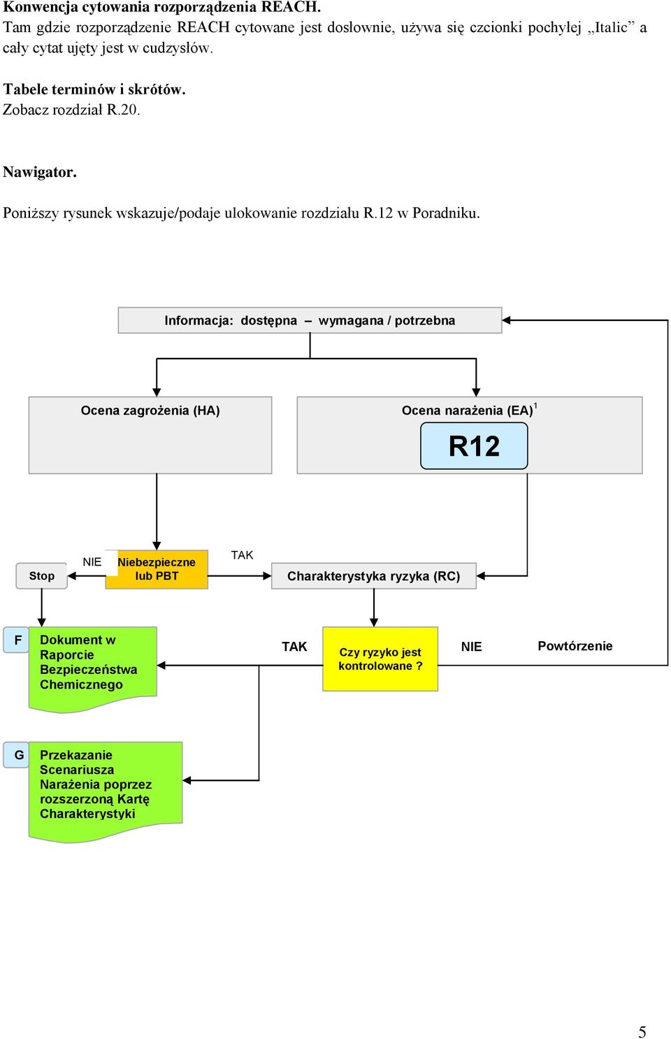 Zobacz rozdział R.20. Nawigator. Poniższy rysunek wskazuje/podaje ulokowanie rozdziału R.12 w Poradniku.