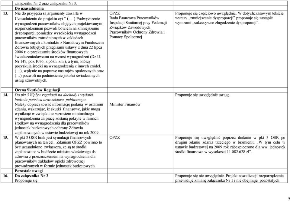 finansowanych z kontraktu z Narodowym Funduszem Zdrowia (objętych przepisami ustawy z dnia 22 lipca 2006 r. o przekazaniu środków finansowych świadczeniodawcom na wzrost wynagrodzeń (Dz U.