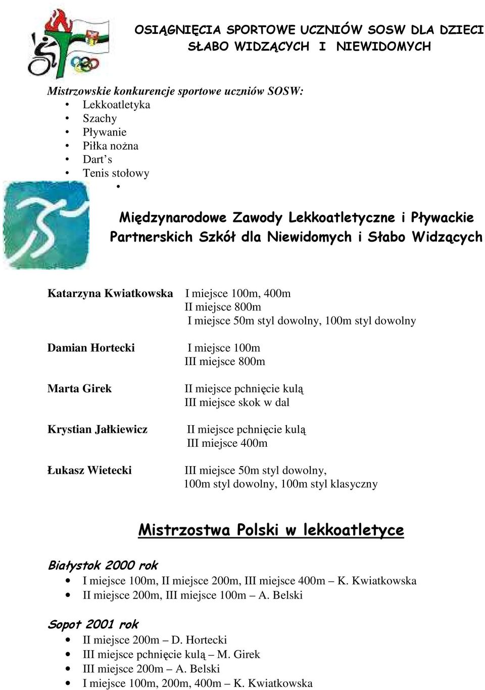 100m, 400m II miejsce 800m I miejsce 50m styl dowolny, 100m styl dowolny I miejsce 100m III miejsce 800m II miejsce pchnięcie kulą III miejsce skok w dal II miejsce pchnięcie kulą III miejsce 400m