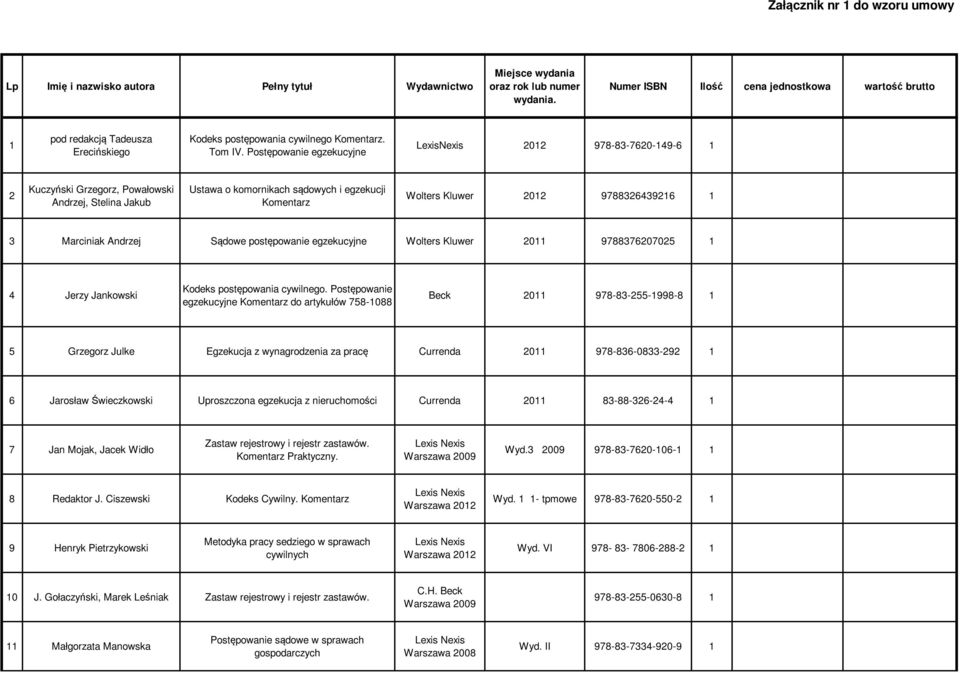 Postępowanie egzekucyjne LexisNexis 2012 978-83-7620-149-6 1 2 Kuczyński Grzegorz, Powałowski Andrzej, Stelina Jakub Ustawa o komornikach sądowych i egzekucji Komentarz 2012 9788326439216 1 3