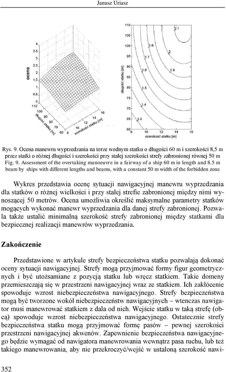 Wykres przedstawia ocenę sytuacji nawigacyjnej manewru wyprzedzania dla statków o różnej wielkości i przy stałej strefie zabronionej między nimi wynoszącej 50 metrów Ocena umożliwia określić