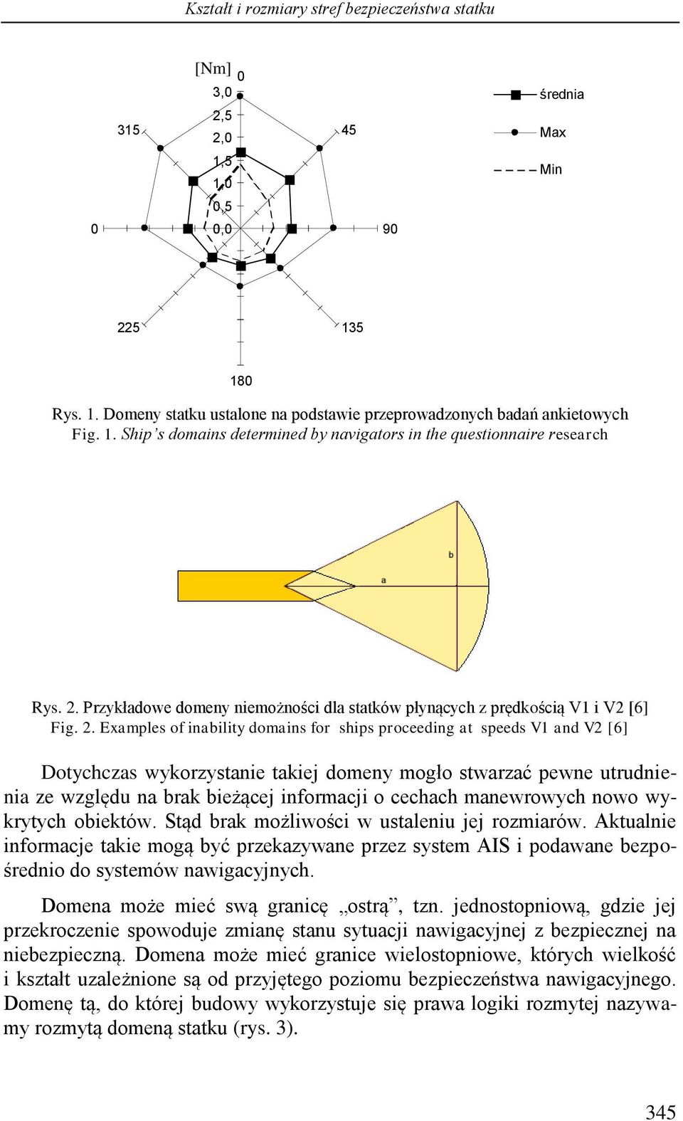 domains for ships proceeding at speeds V1 and V2 [6] Dotychczas wykorzystanie takiej domeny mogło stwarzać pewne utrudnienia ze względu na brak bieżącej informacji o cechach manewrowych nowo