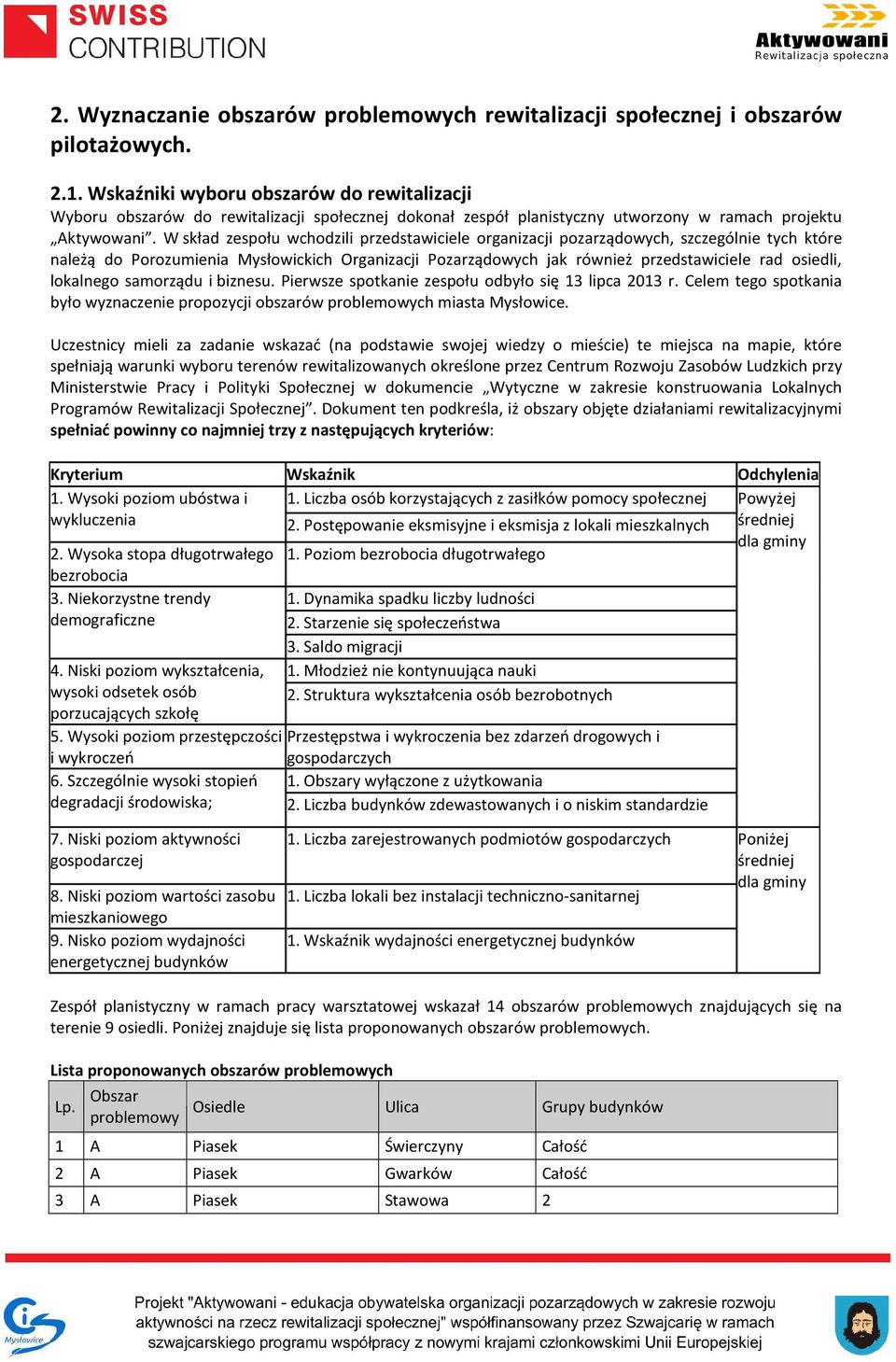 W skład zespołu wchodzili przedstawiciele organizacji pozarządowych, szczególnie tych które należą do Porozumienia Mysłowickich Organizacji Pozarządowych jak również przedstawiciele rad osiedli,