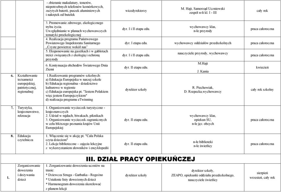 Realizacja programu Państwowego Powiatowego Inspektoratu Sanitarnego Czyste powietrze wokół nas 5. Eksponowanie na gazetkach i w gablotach treści związanych z ekologią i ochroną przyrody 6.