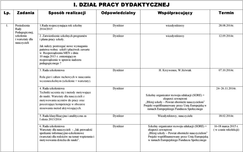 Jak należy postrzegać nowe wymagania państwa wobec szkół i placówek zawarte w Rozporządzeniu MEN z dnia 10 maja 2013 r. zmieniającym rozporządzenie w sprawie nadzoru pedagogicznego? 3.